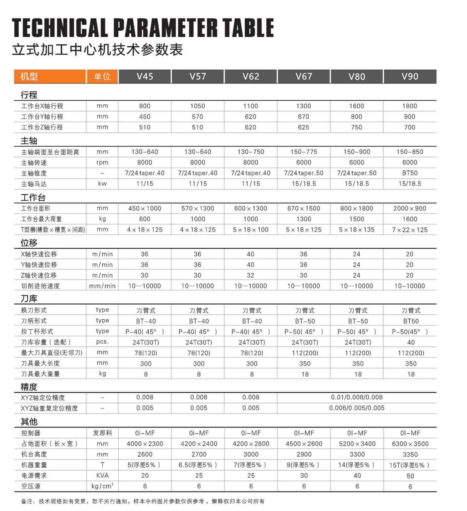 云科綜合樣本111111111111111111.jpg 云科綜合樣本111111111111111111.jpg